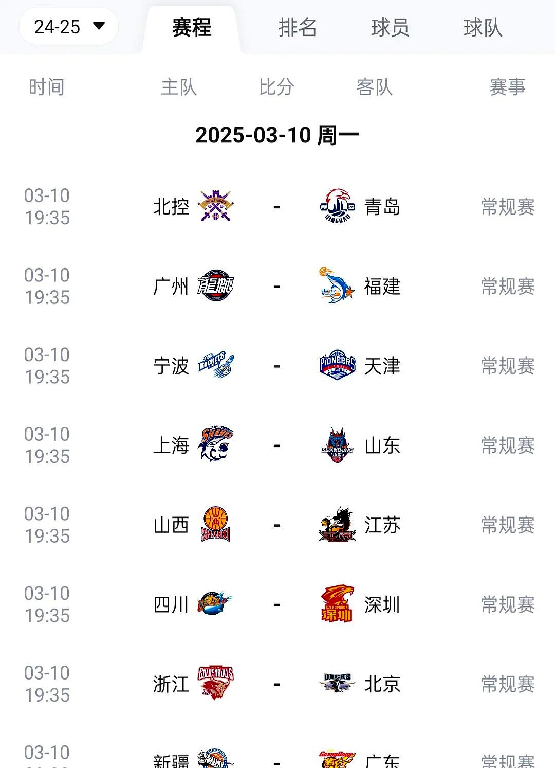 CBA常规赛赛程吃紧，山东泰山国际比赛日造点机会，悬念犹存，纪律约束更严格的简单介绍-esports